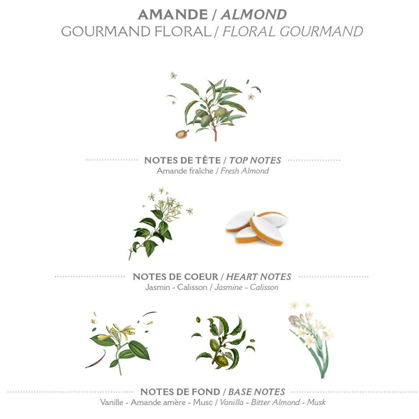 almond