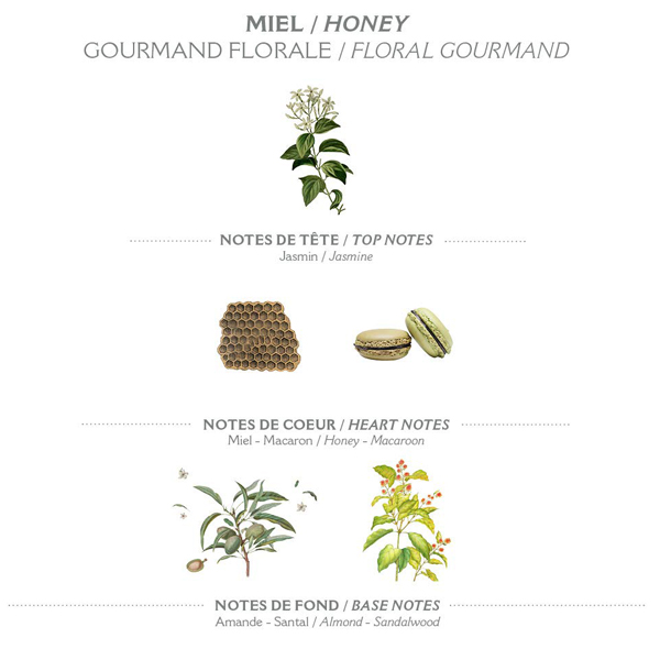Honey shower gel